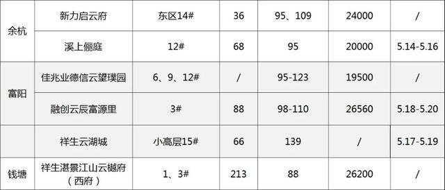 關于葫蘆島村莊分紅的具體金額和時間，我無法確定您所提到的葫蘆島村莊分紅18年 今年分1880萬是否準確。，建議您關注當地政府部門發(fā)布的官方公告或新聞報道，以獲取最新的、準確的信息。如果您是該村莊的居民，也可以直接咨詢村委會或相關負責人員，了解具體的分紅情況和政策。