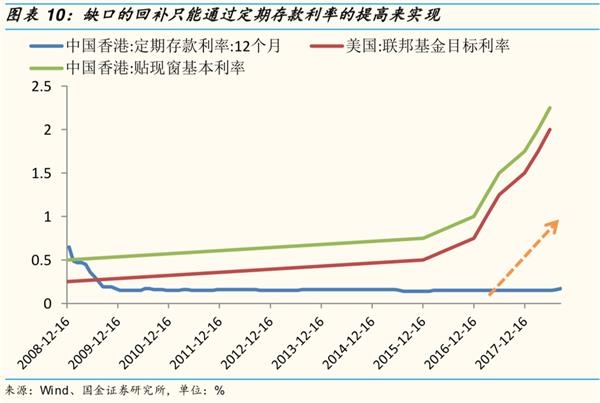 是的，根據(jù)香港電影業(yè)界的統(tǒng)計，香港電影市場在去年的票房收入達到了約13億港元。這一數(shù)字雖然受到疫情影響而有所波動，但依然顯示出香港電影產(chǎn)業(yè)的韌性和活力。希望在未來，隨著疫情逐漸得到控制，香港電影市場能夠繼續(xù)繁榮發(fā)展。