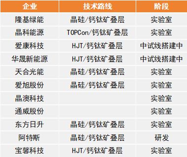 2025年一碼一肖100準(zhǔn)確