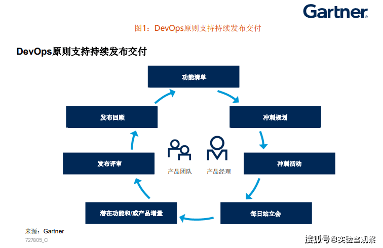 新澳門2025年正版免費(fèi)公開