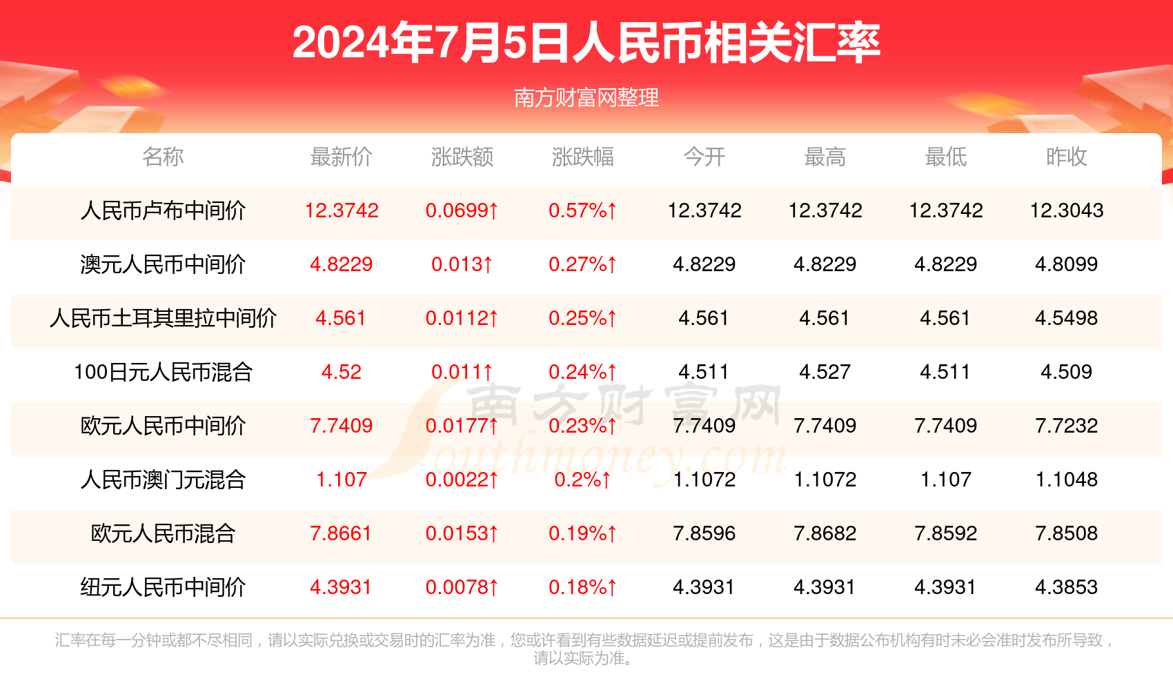 新澳門(mén)今晚開(kāi)獎(jiǎng)結(jié)果 開(kāi)獎(jiǎng)結(jié)果2025年11月