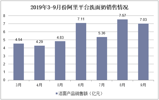 澳門2025正版資料免費(fèi)公開