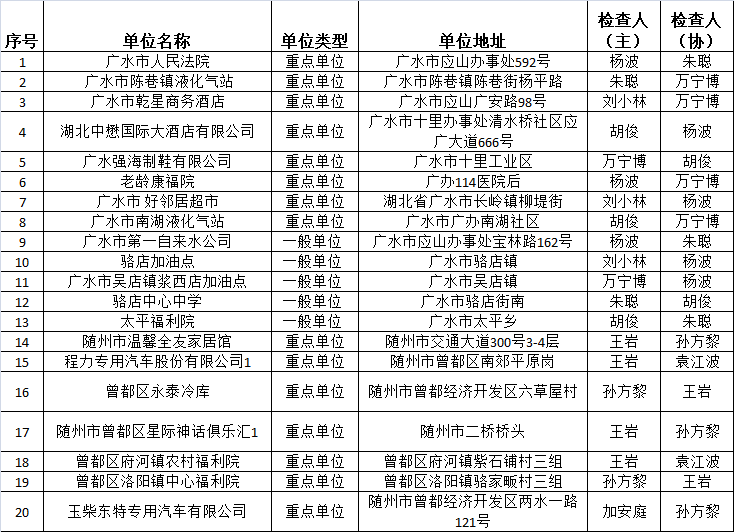 2025年一碼一肖100準打開碼結果