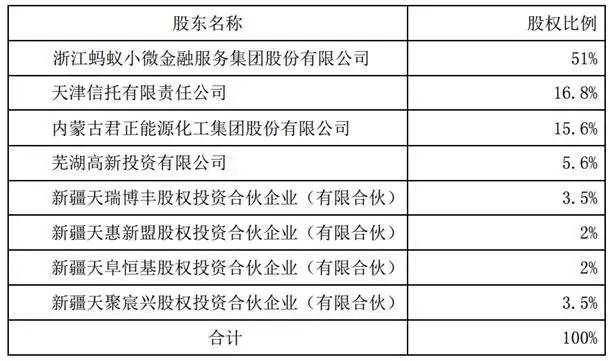 新澳門開獎結果2025開獎記錄查詢官網(wǎng)