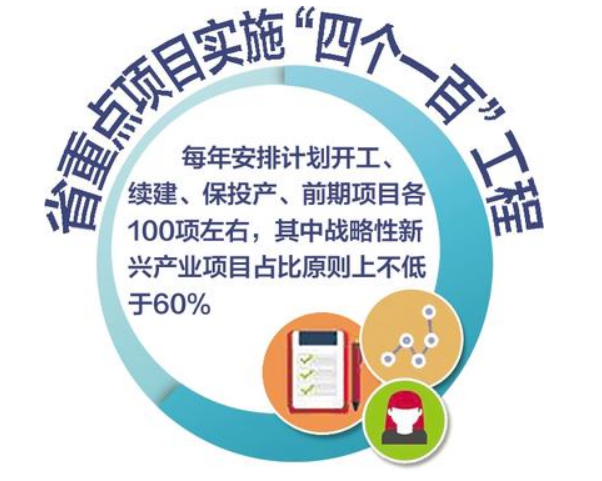 澳門一肖一碼精準100%-百