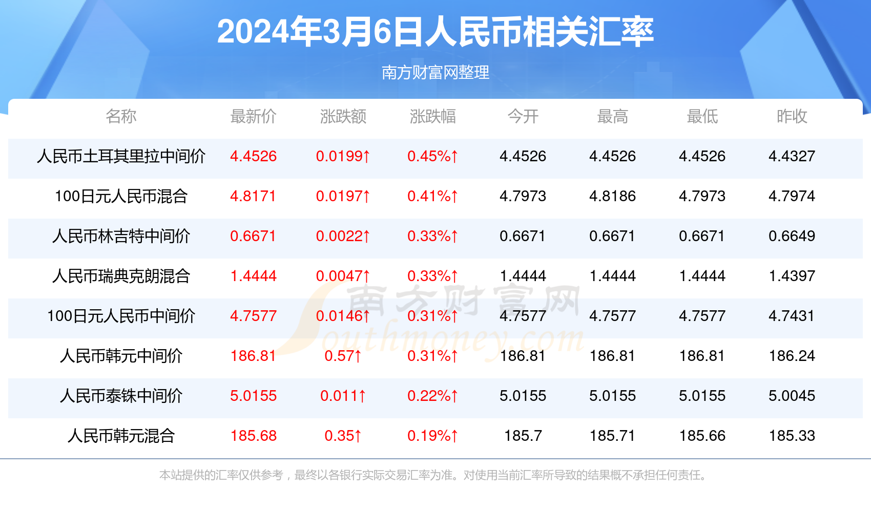 2025年澳門馬會(huì)開(kāi)獎(jiǎng)結(jié)果記錄