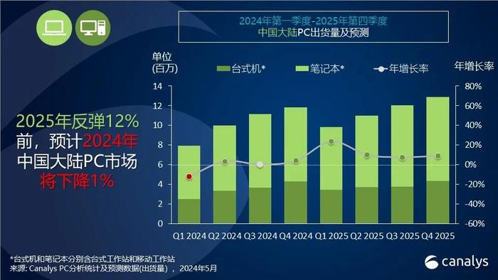 澳門2025年全年資料展示