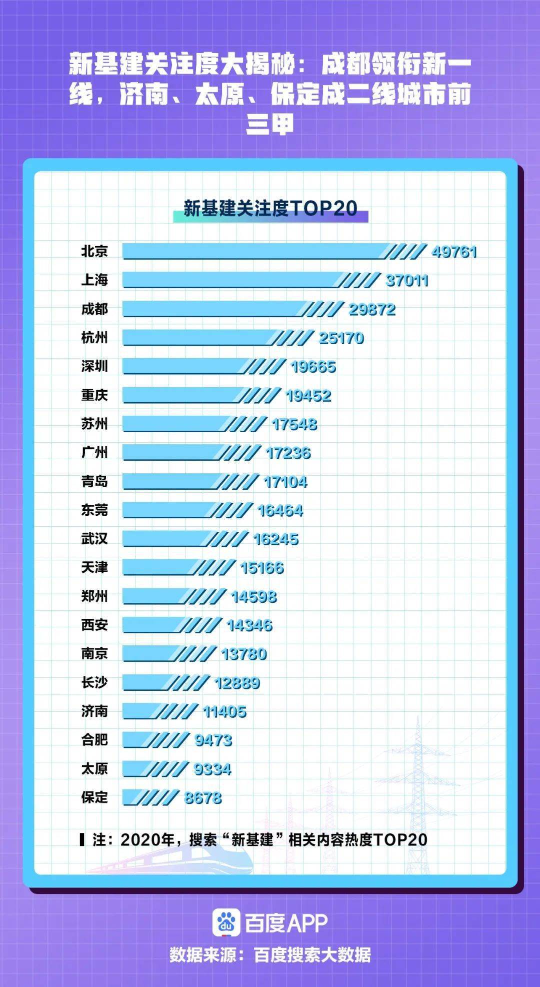 2023新澳門彩生肖走勢