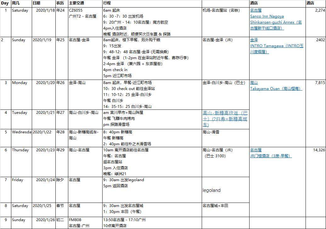 2020澳門資料網(wǎng)