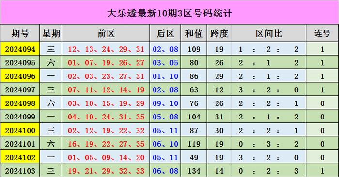 2025年1月20日 第124頁