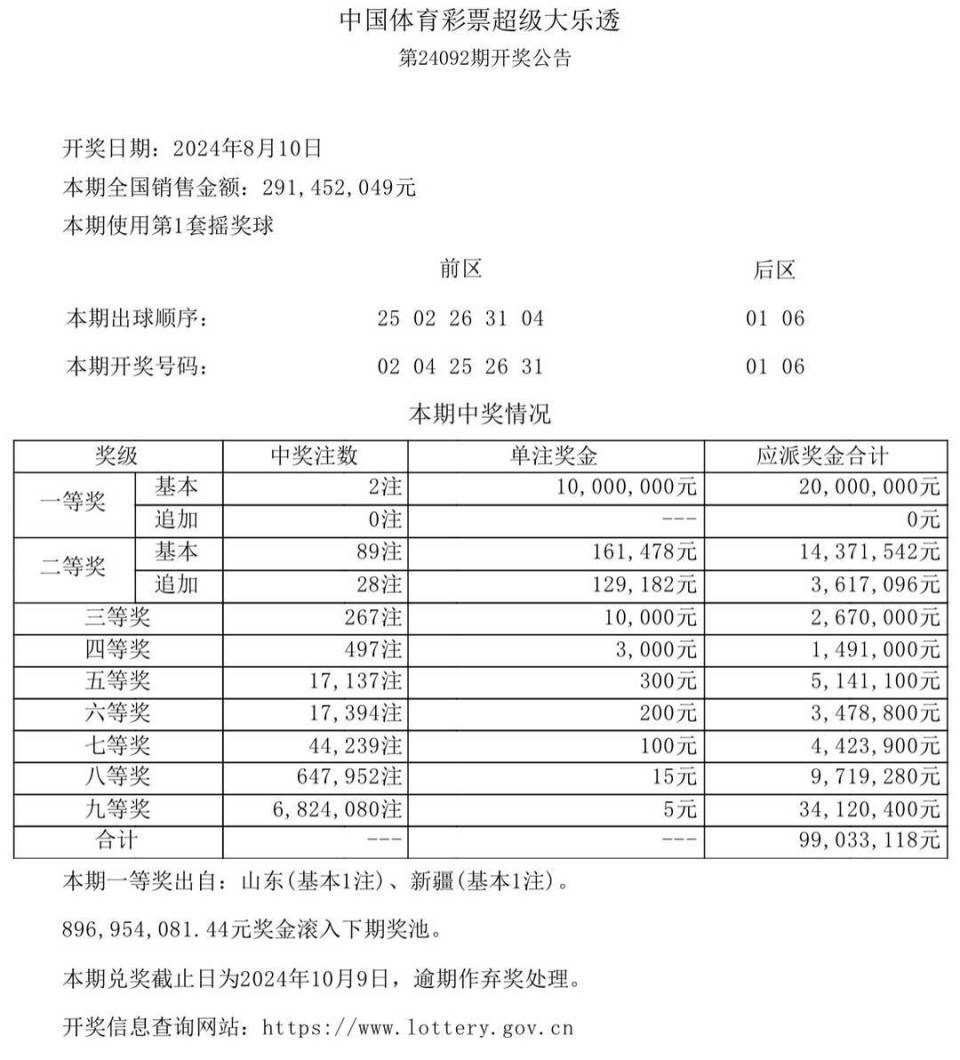 澳門六開獎結(jié)果2025開獎記錄查詢