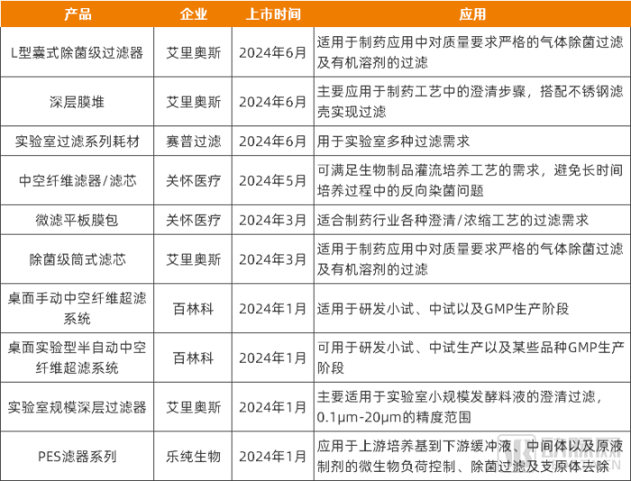 2024全年資料免費(fèi)公開(kāi)