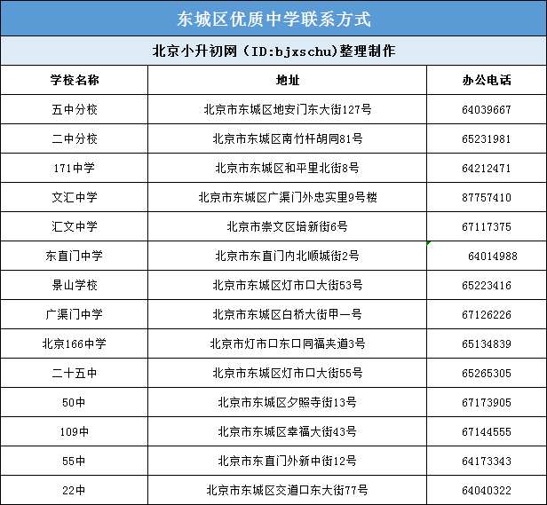 新奧門(mén)資料大全網(wǎng)址