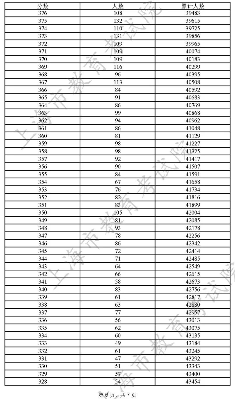 2025年1月20日 第30頁