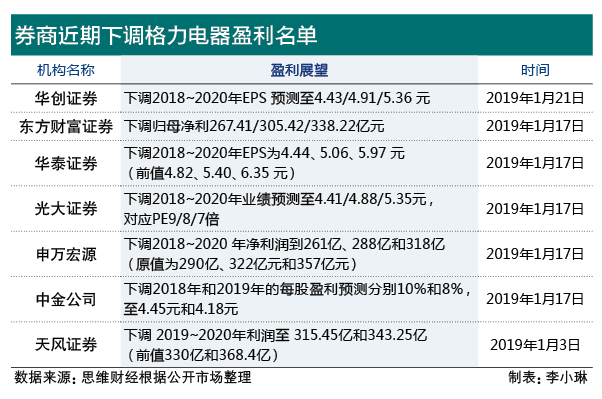 官方：2名中將涉嫌嚴(yán)重違紀(jì)盈利