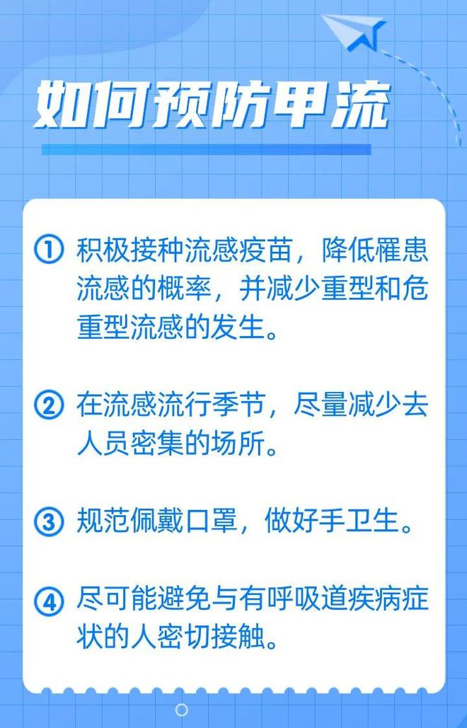 面對甲流應該如何有效應對