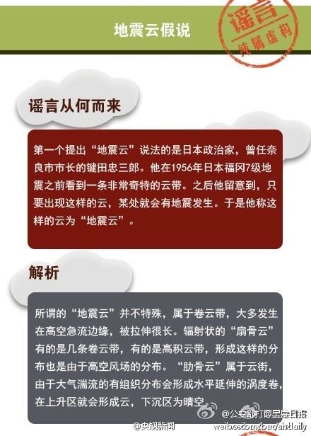 磁鐵能預(yù)測(cè)地震？謠言