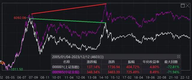 2025年1月25日 第27頁