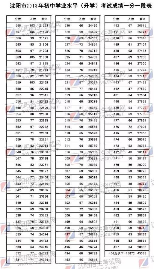 2025年一碼一肖100準(zhǔn)打開碼結(jié)果