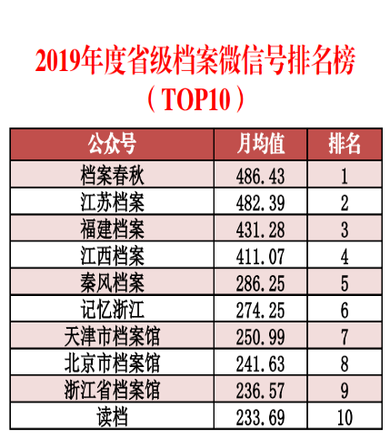 香港正版資料全年免費公開,高效策略實施_ChromeOS99.37.58