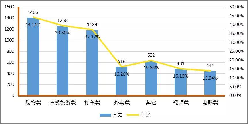 男子回應住北京0.5環(huán),數據支持計劃解析_鵠版12.77.91