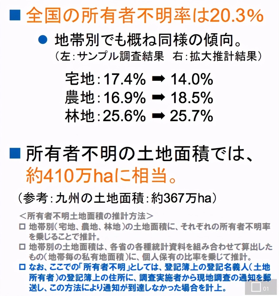 老人離世留下430萬元和房產(chǎn)無人繼承,實(shí)證數(shù)據(jù)解釋定義_旗艦版50.46.13