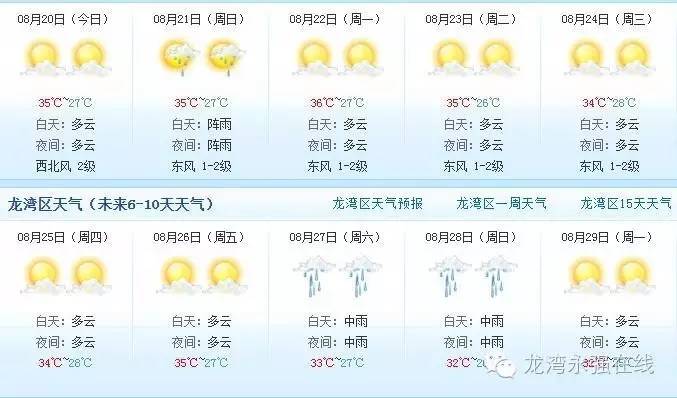 今天起冷空氣將影響我國(guó),專業(yè)說明解析_tool40.87.31