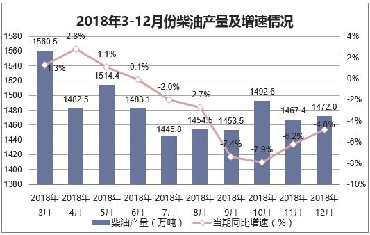 12省份公布2025年經(jīng)濟(jì)目標(biāo),實(shí)時(shí)更新解析說明_投資版48.67.59