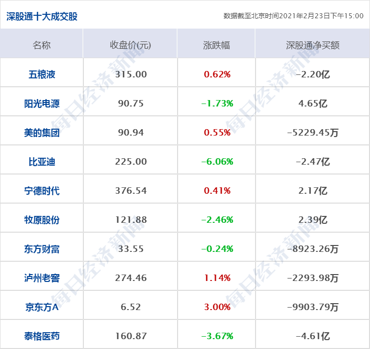 《蛟龍行動》票房成功破億,迅速執(zhí)行計劃設(shè)計_X85.32.65