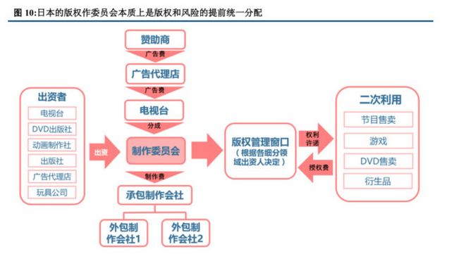 虞書欣 小小的老子脾氣暴,數(shù)據(jù)分析驅(qū)動執(zhí)行_V240.64.26