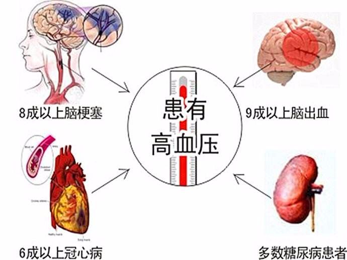 長(zhǎng)期食用超65℃食物 易患食道癌,快捷問題計(jì)劃設(shè)計(jì)_Kindle14.39.87