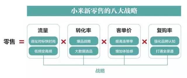 雷軍給大家拜早年,適用性策略設(shè)計(jì)_鄉(xiāng)版31.28.65