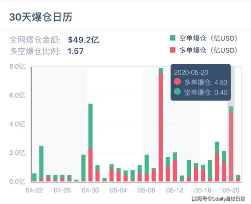 比特幣失守98000美元關口,數(shù)據(jù)分析驅動執(zhí)行_Gold11.80.19