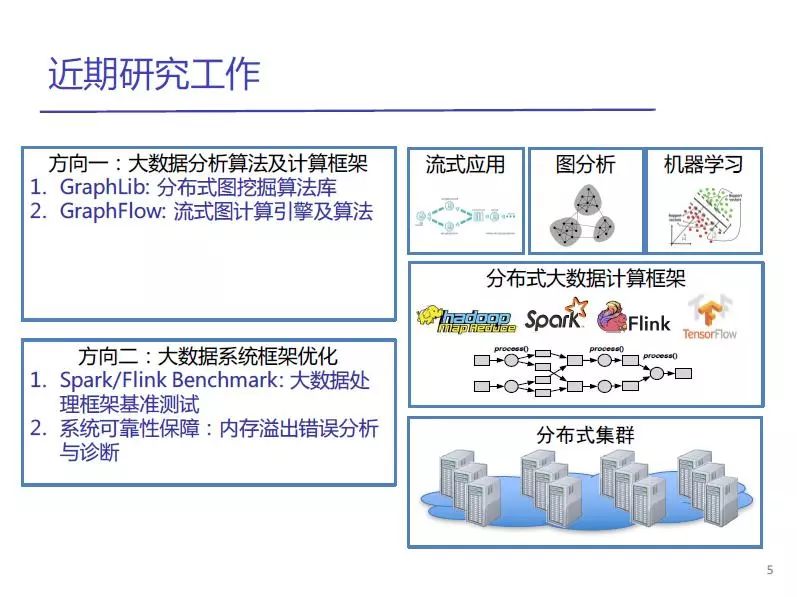 老祖宗的審美有多超前,實時數(shù)據(jù)解析_特供版79.28.79