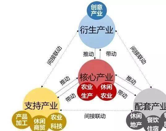 AI賦能重塑眼鏡行業(yè)新格局,數(shù)據(jù)解析設(shè)計(jì)導(dǎo)向_ios11.17.14