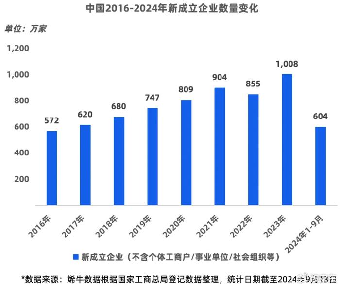 香港元朗雞公嶺發(fā)生山火,實(shí)際數(shù)據(jù)說(shuō)明_排版91.62.32