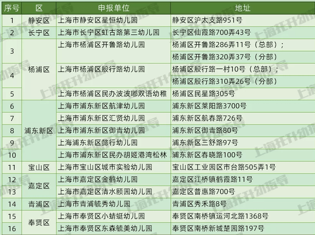 澳門彩近30期開獎記錄,可行性方案評估_Gold55.22.26