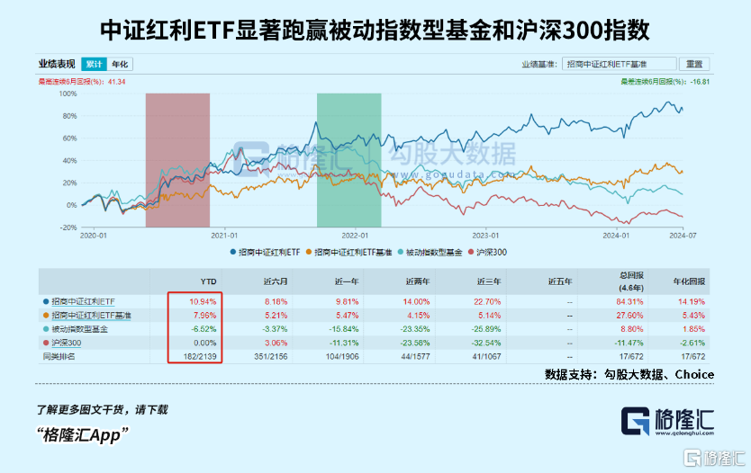 天下彩免費(fèi)資料,穩(wěn)健性策略評估_版職90.36.82