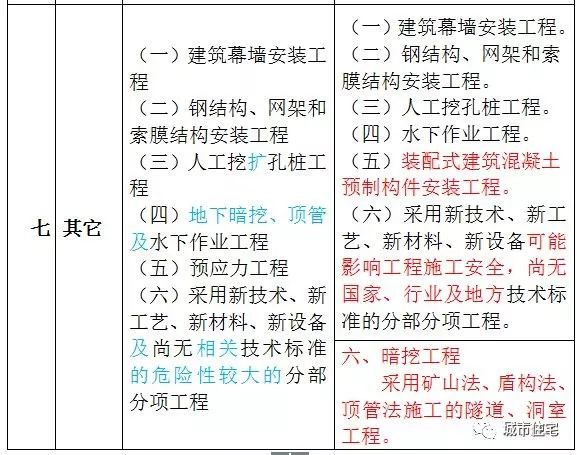 小魚(yú)兒玄機(jī)2,重要性解釋定義方法_Elite32.81.30