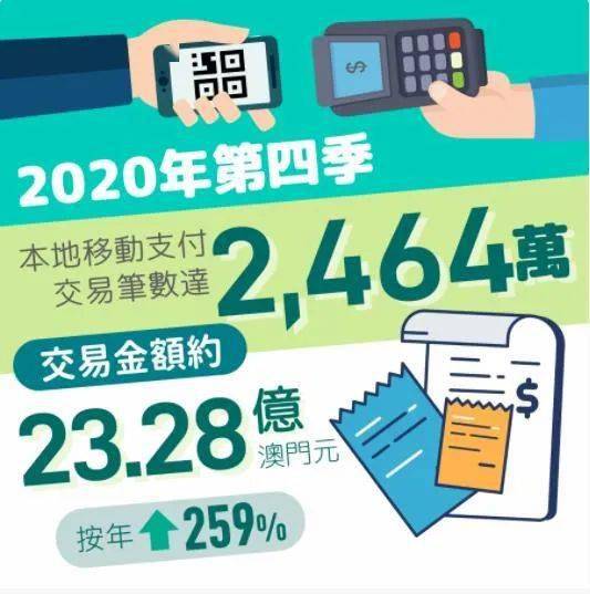 新澳門(mén)2025年資料大全管家婆,預(yù)測(cè)分析說(shuō)明_移動(dòng)版41.40.94