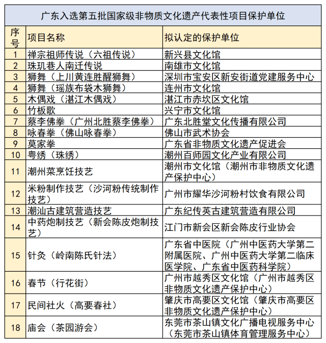 澳門精準(zhǔn)資料大全,穩(wěn)健性策略評(píng)估_專屬款70.14.97