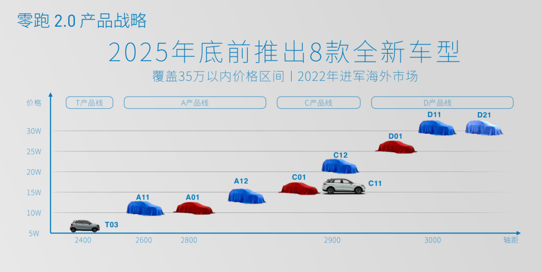 2025澳門正版資料大全免費(fèi),深度應(yīng)用數(shù)據(jù)解析_XT43.98.15