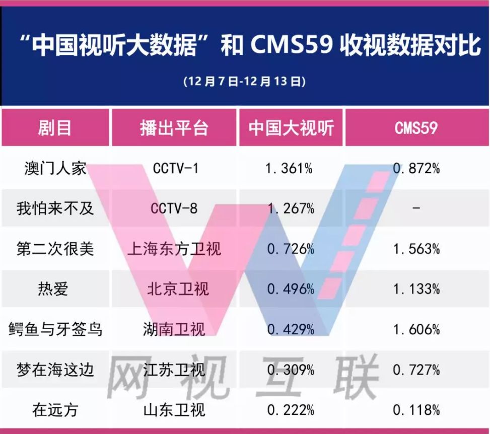 2025澳門內(nèi)部資料,實(shí)地?cái)?shù)據(jù)分析計(jì)劃_Galaxy95.96.67