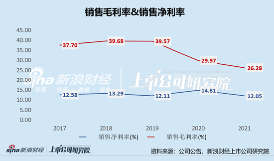 管家婆三肖三碼三期必出一期,實(shí)地評(píng)估解析說明_鶴版56.20.31