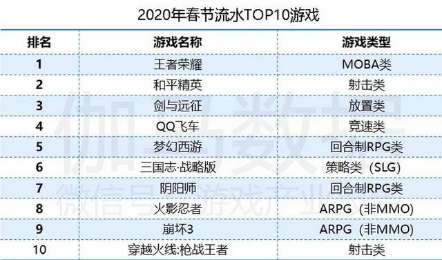 2025香港港六開獎記錄,全面實施分析數據_移動版26.22.18