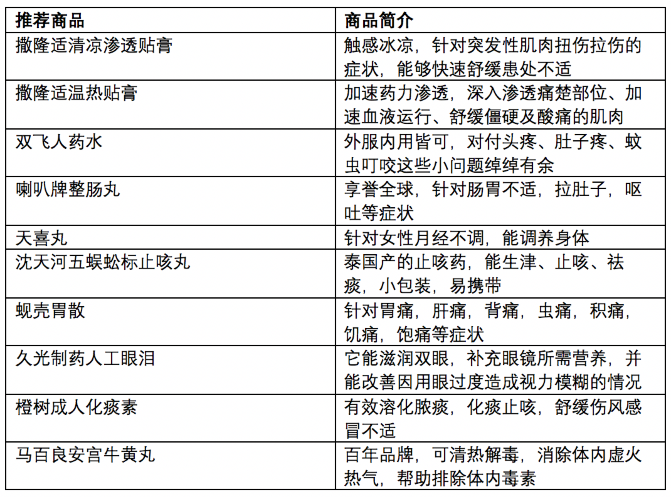 新澳門彩歷史開(kāi)獎(jiǎng)記錄走勢(shì)圖,決策資料解析說(shuō)明_心版54.50.31