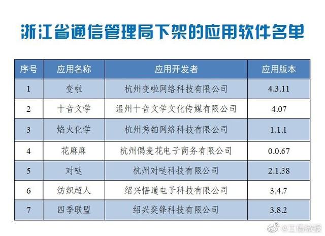 2025澳門天天開(kāi)好彩精準(zhǔn)24碼,快捷解決方案問(wèn)題_PalmOS80.90.45