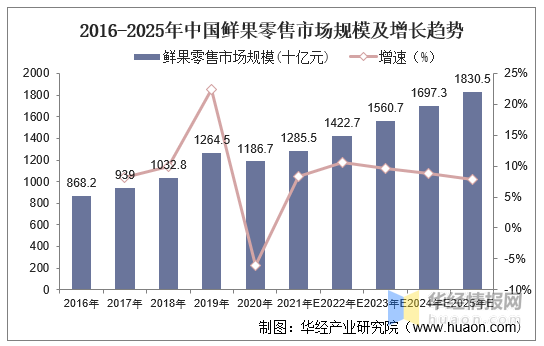 2025年新澳版資料正版圖庫(kù),新興技術(shù)推進(jìn)策略_D版16.358