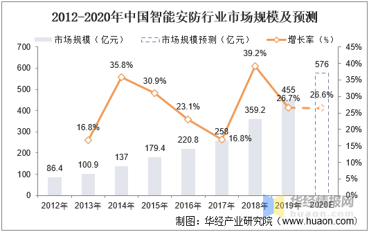 48KCCM澳彩資料圖,高速方案解析響應_輕量版91.89.17