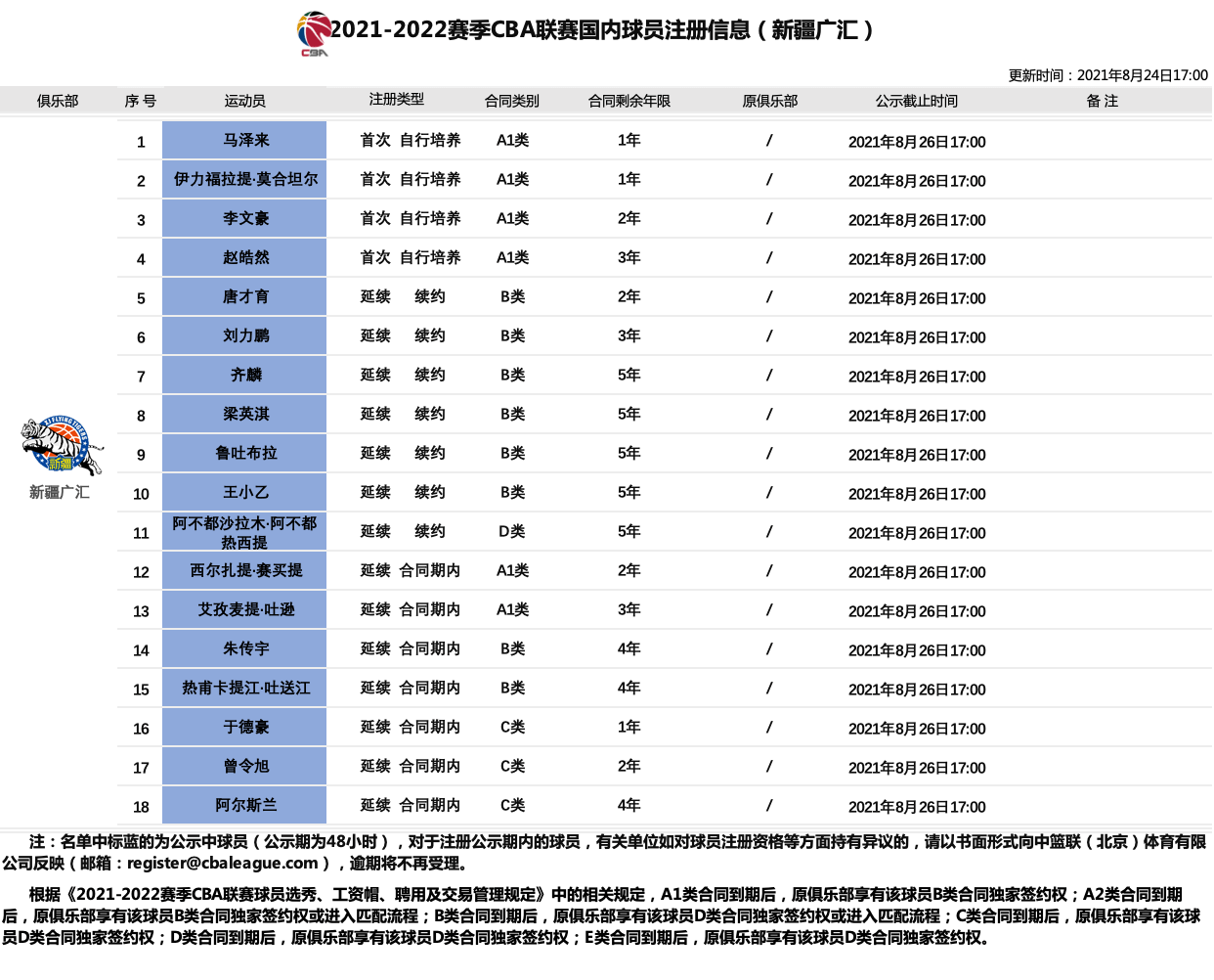 新澳門最新開獎記錄大全查詢,調(diào)整細(xì)節(jié)執(zhí)行方案_T34.40.28